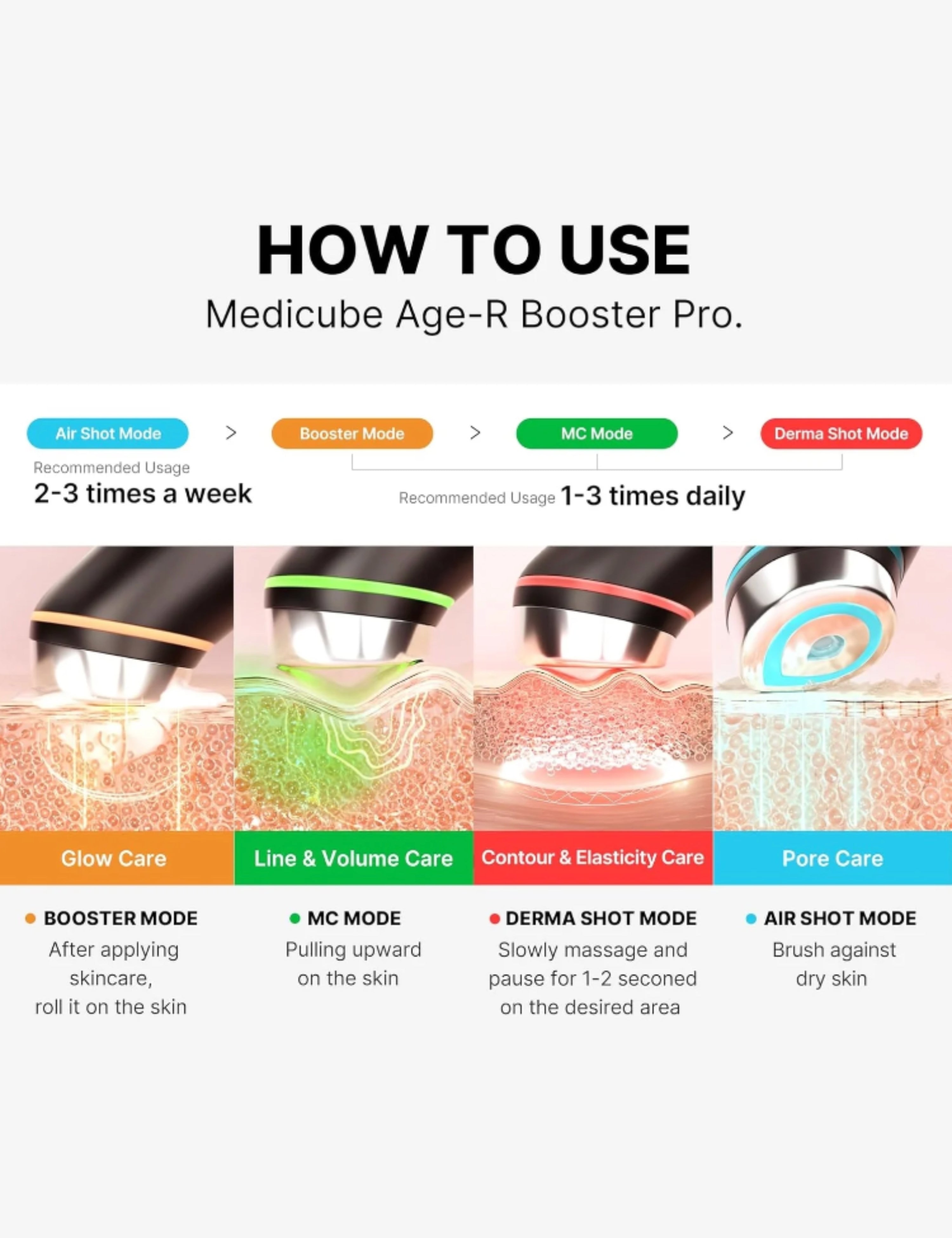 Medicube Age-R Booster Pro – Anti-Ageing RF Beauty Device (Pink